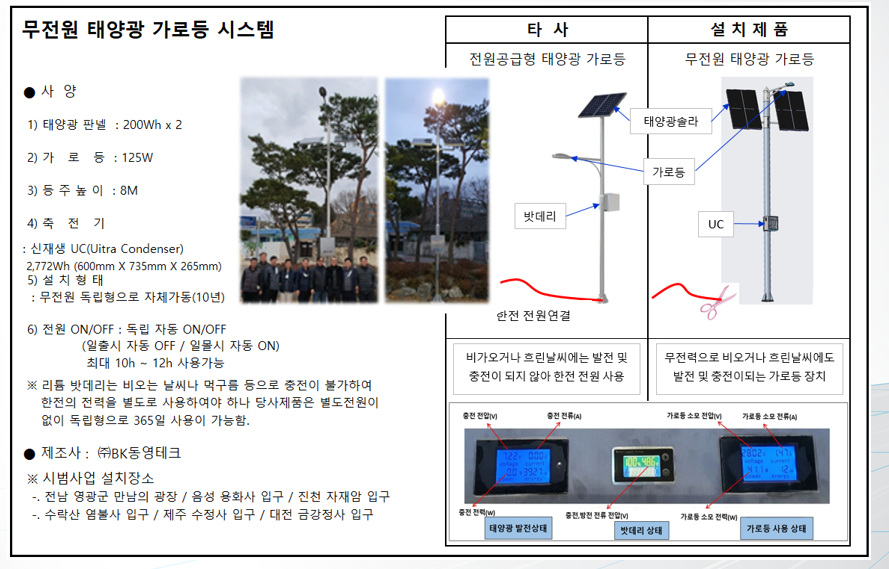 bfd8b9fc686b6afc4622552ad2e7fbb5_9 시범사업.png